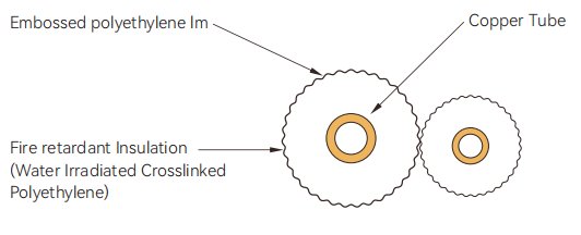 1684238206159182.png image.png